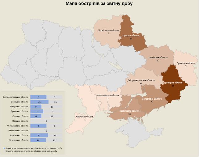 Війська окупантів атакували 120 населених пунктів