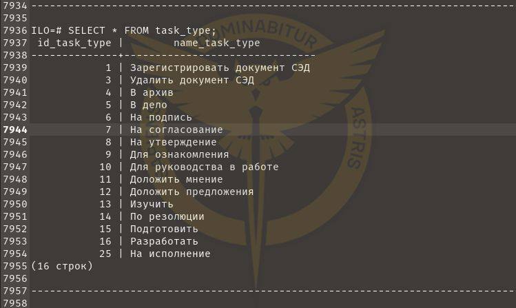 Сайт міноборони рф досі «лежить» – ГУР