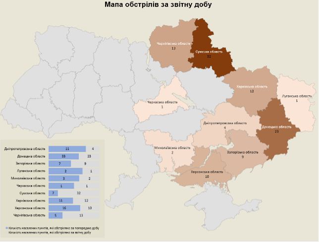 рф за добу атакувала понад 107 українських населених пунктів