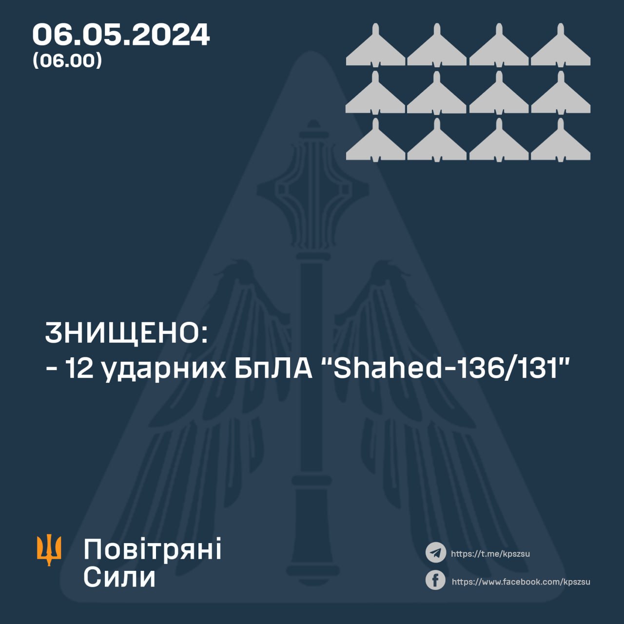 Сили оборони збили 12 ворожих ударних БПЛА на Сумщині