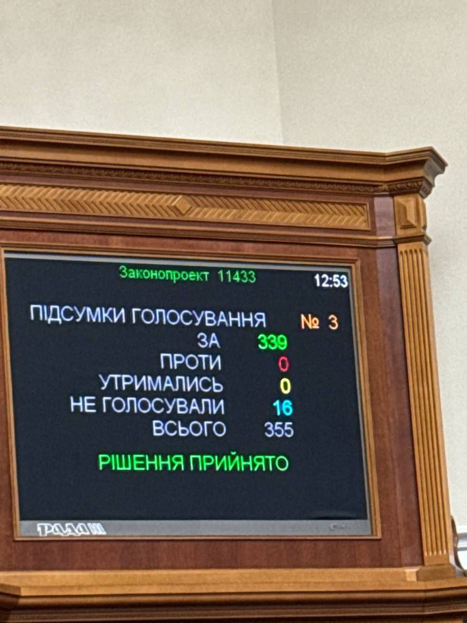 Рада продовжила дію воєнного стану та загальну мобілізацію на 90 днів