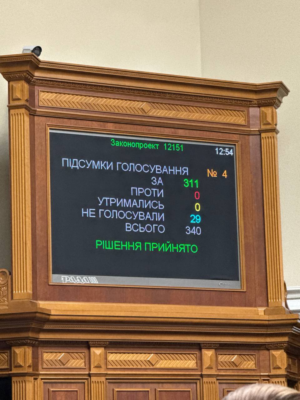 Рада підтримала продовження воєнного стану та загальної мобілізації на 90 днів