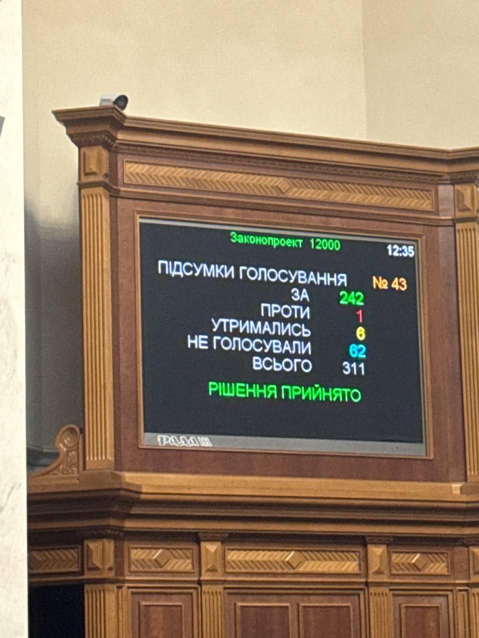 Рада не підтримання підвищення зарплат прокурорам у держбюджеті-2025